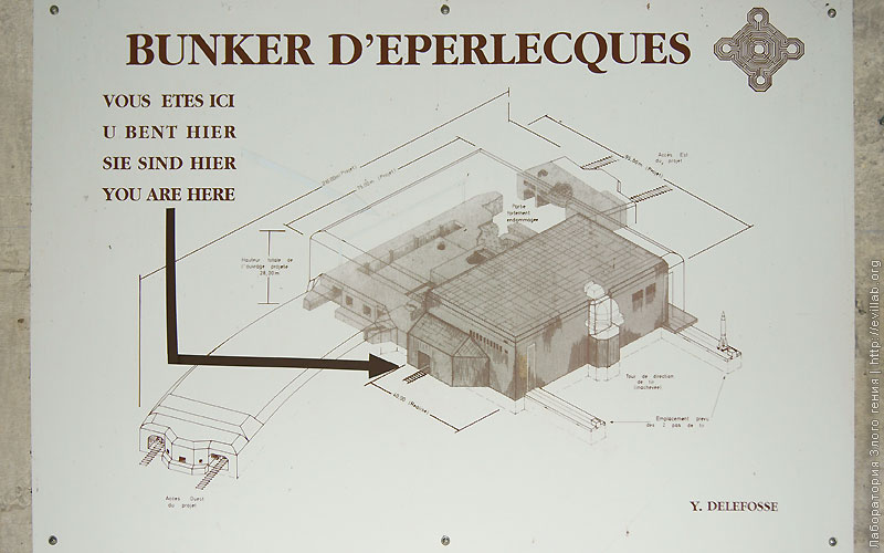 Blockhaus d'Eperlecques