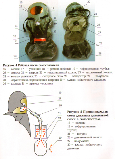 Спи-20