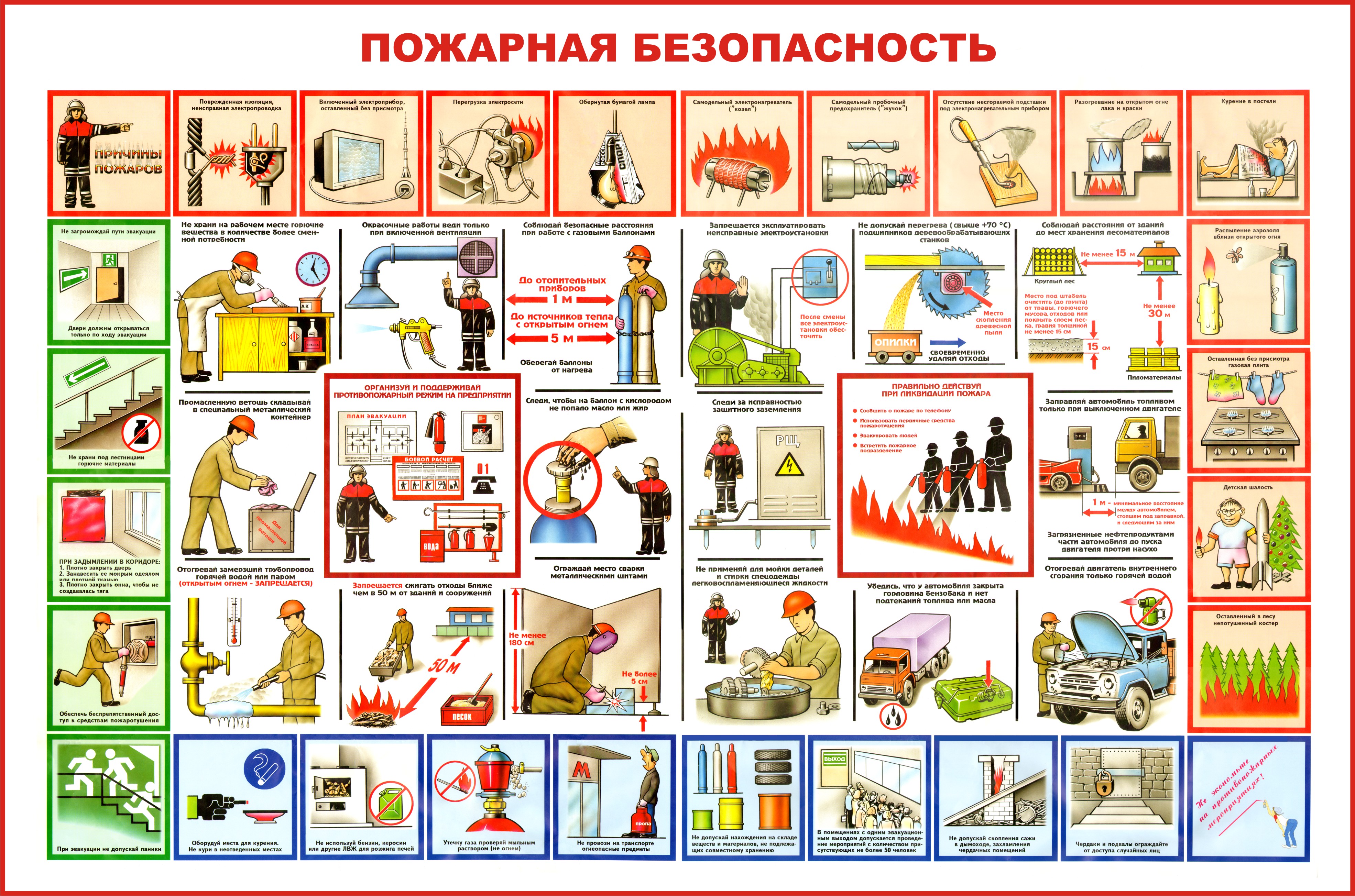 Пожарная безопасность 