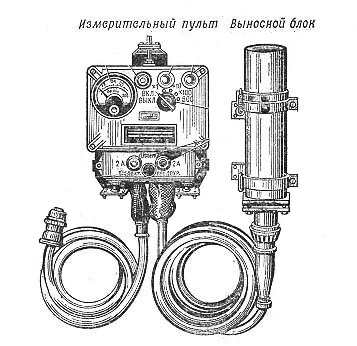 ДП-3Б 