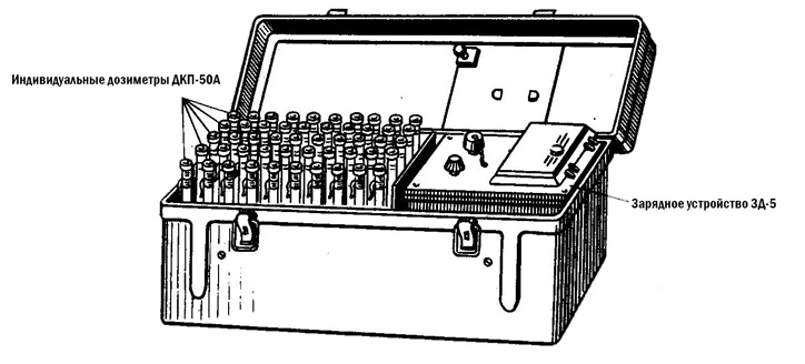 Комплект дозиметров ДП-22 