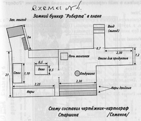 1-web1