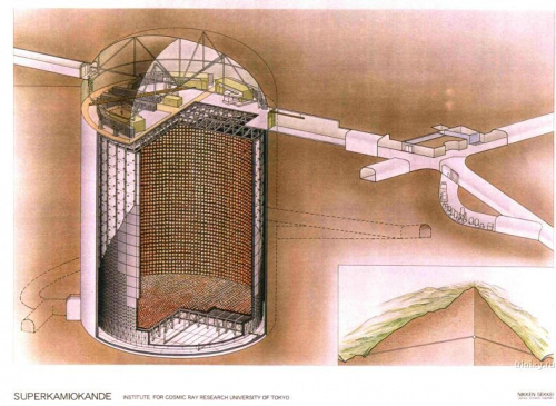 Детектор нейтрино - SUPER-KAMIOKANDE