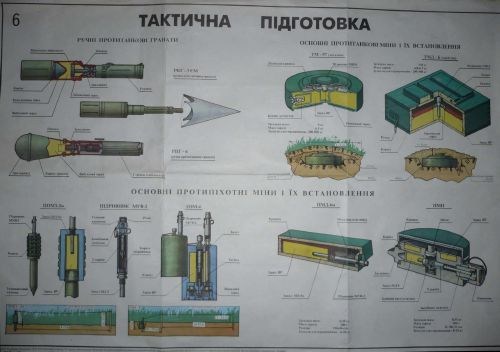 плакаты стрелкового оружия