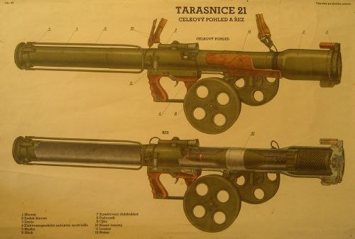 плакаты стрелкового оружия