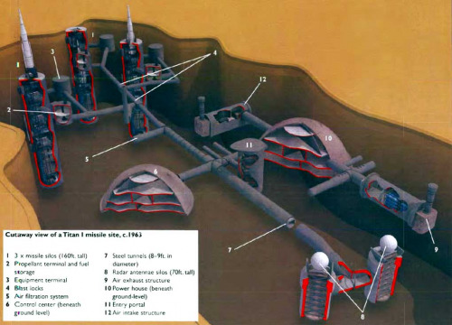 Заброшенный ракетный бункер для ракеты Титан 1