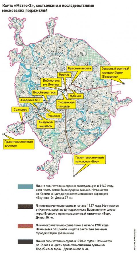 карта метро-2