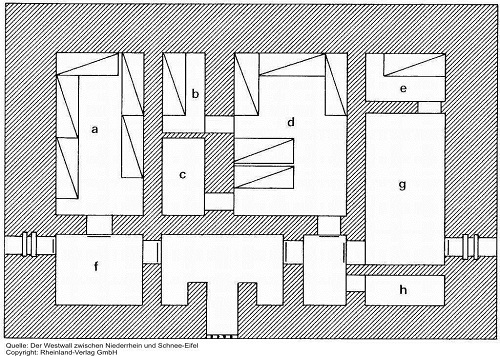 Бункер тип regelbau 32